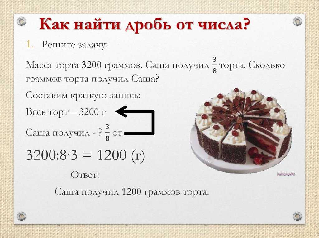 Торты рецепты с таблицей