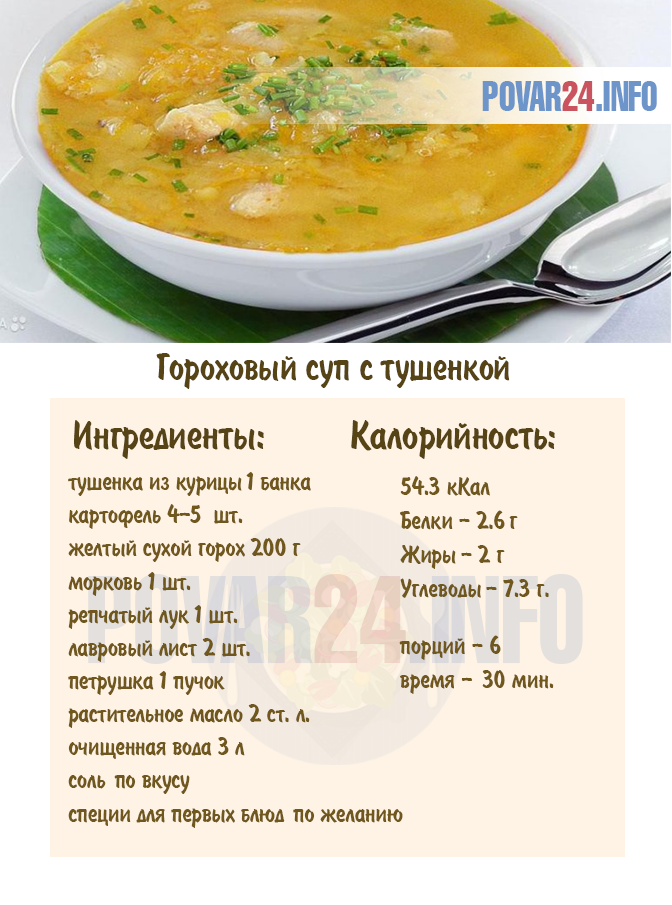 Гороховый суп с мясом и картошкой классический рецепт с фото