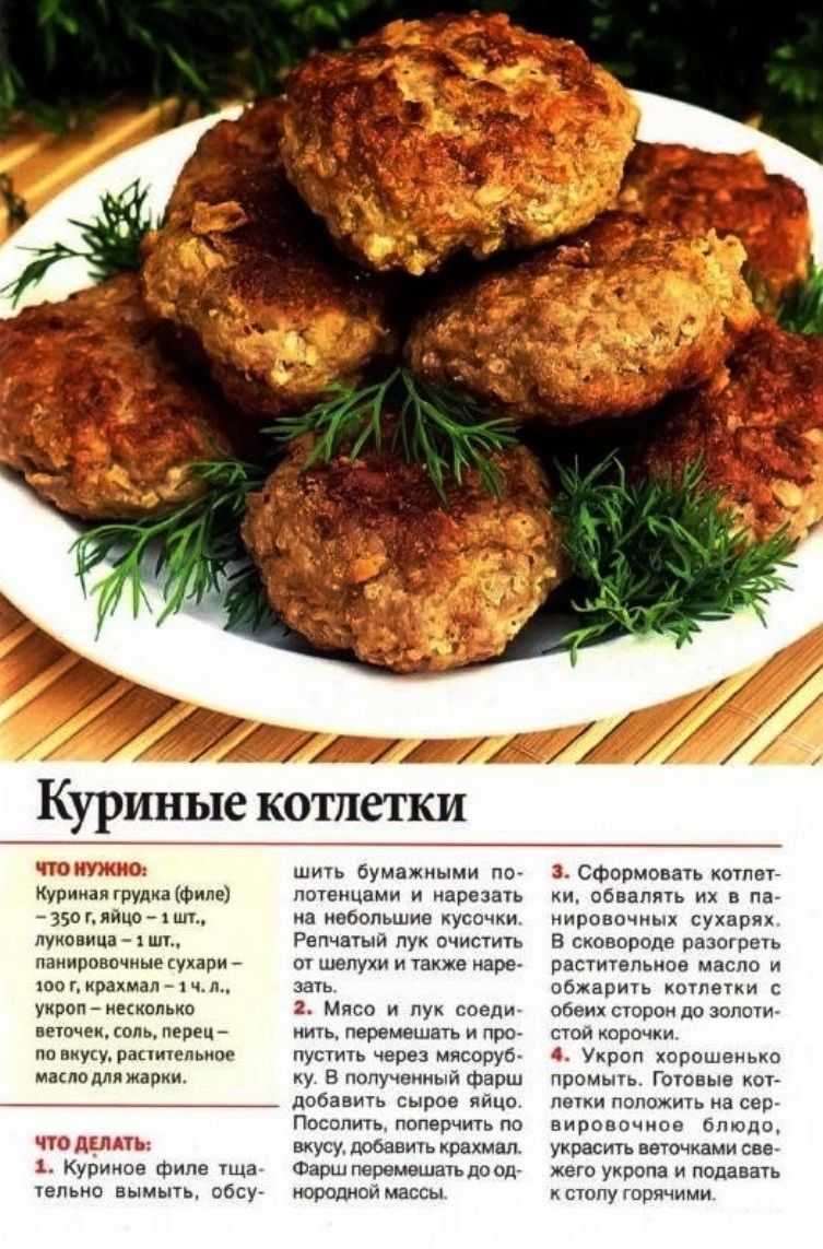Пп куриные котлеты – 12 простых диетических рецептов с кбжу