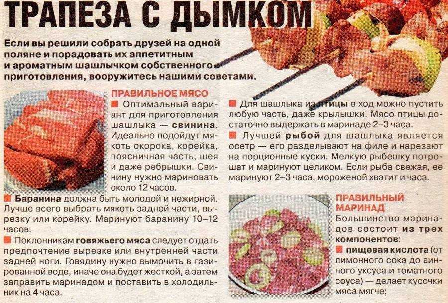 Свинина на сковороде: 9 простых и вкусных рецептов