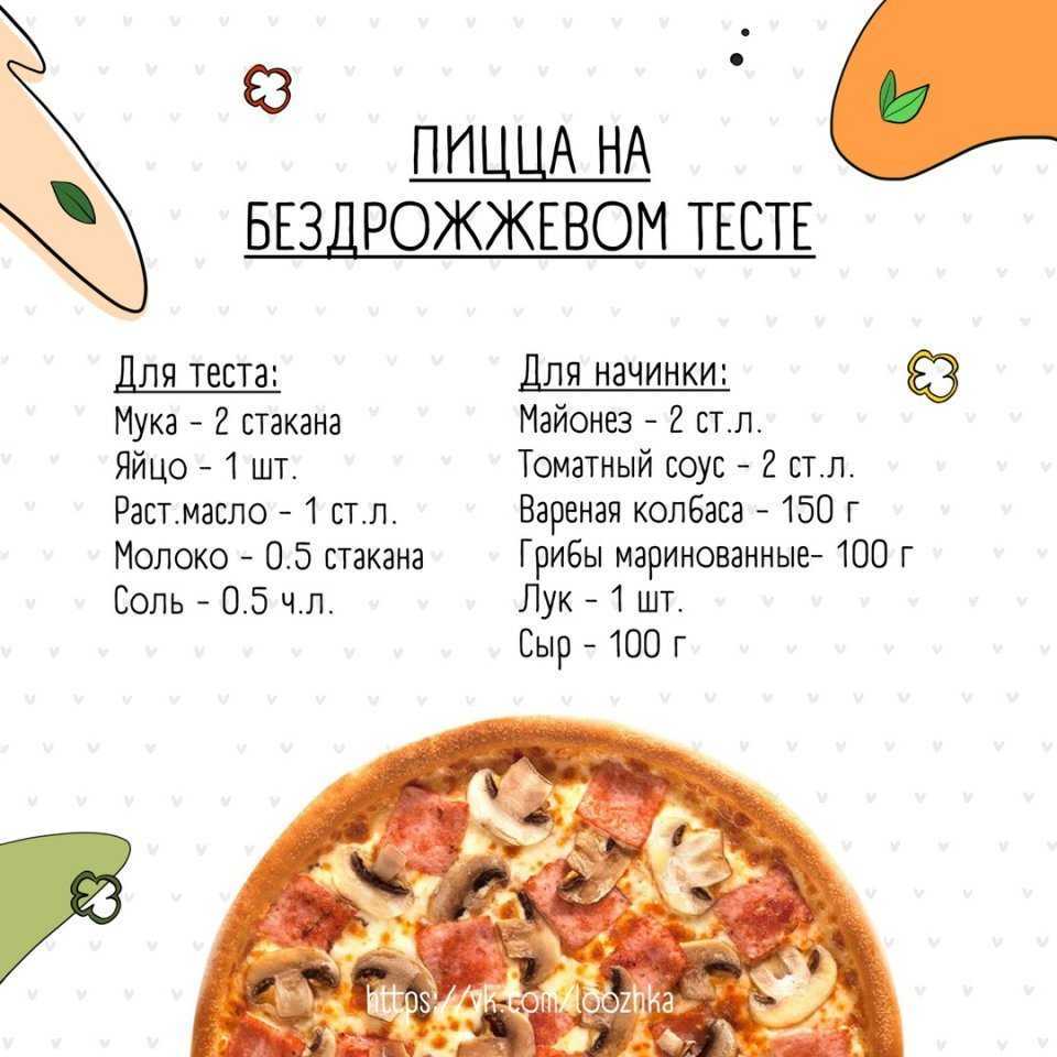 Быстрая пицца на сковороде за 10 минут: 7 рецептов в домашних условиях
