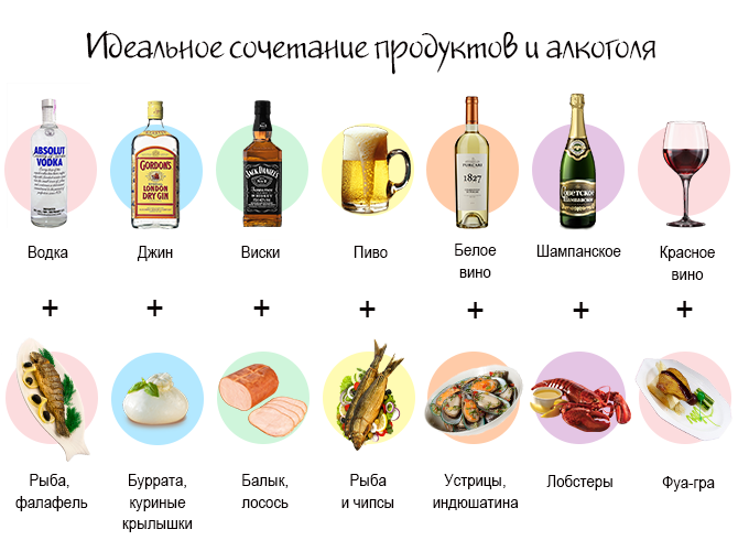 Гарнир к говядине - как подчеркнуть изысканный вкус мяса: рецепт с фото