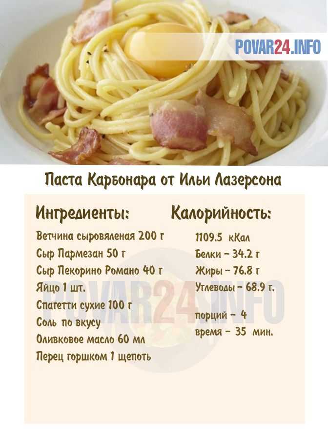 Паста карбонара — 6 классических рецептов в домашних условиях