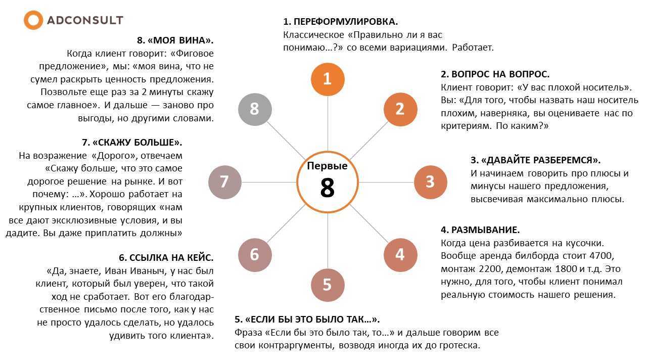 Грудинка свиная — рецепт приготовления в луковой шелухе
