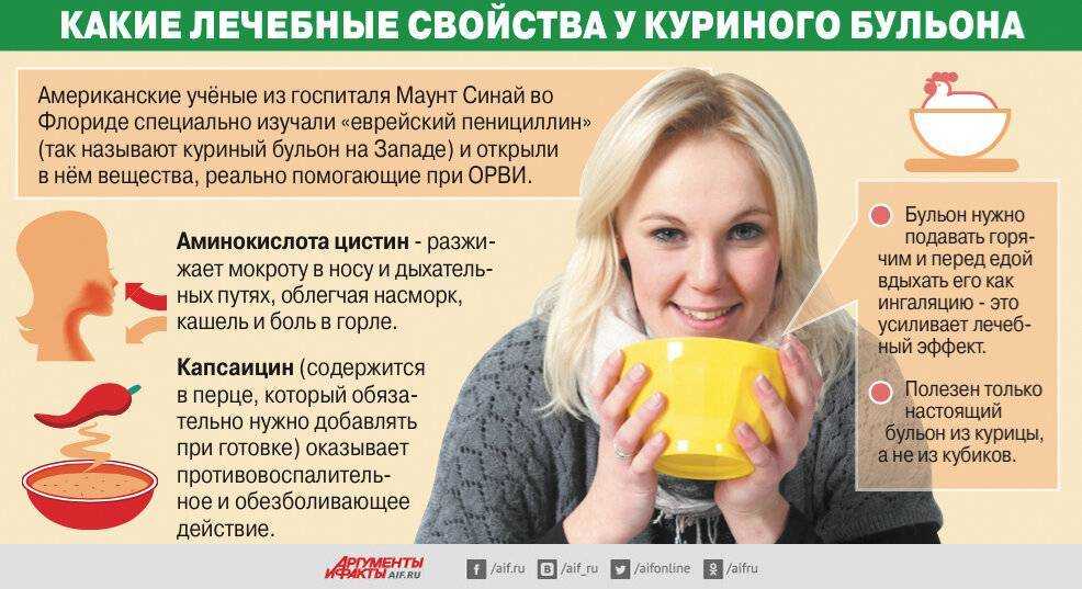 Диета при язве желудка