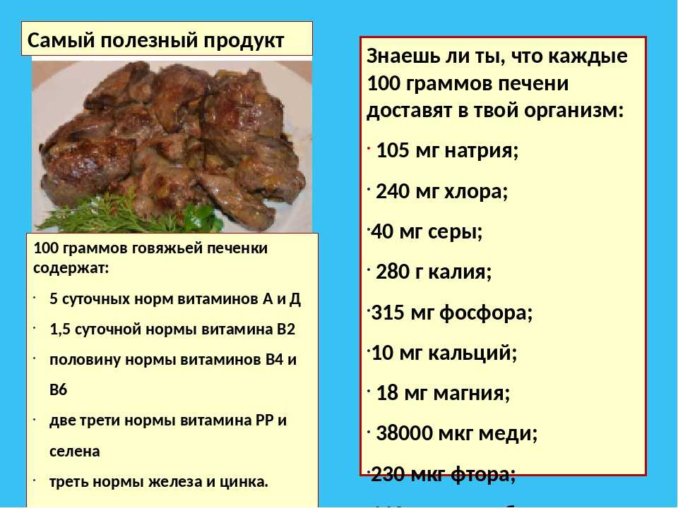 Куриная печень на сковороде – 11 рецептов как приготовить вкусно и просто