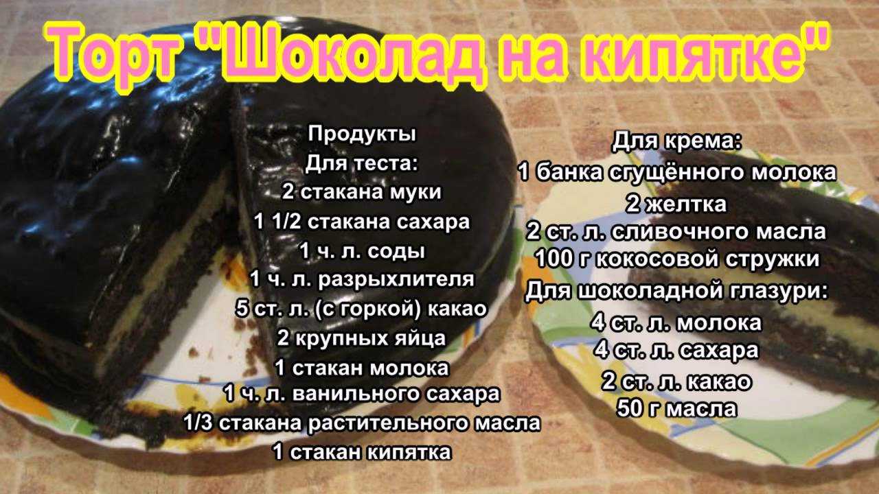 Рецепты. 1. шоколад на кипятке с вариантами крема - страна мам