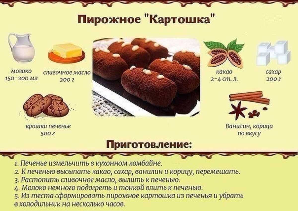 Классический рецепт пирожного «картошка»