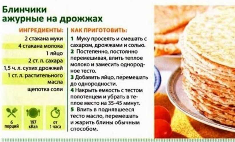Приготовить постные поминальные блины