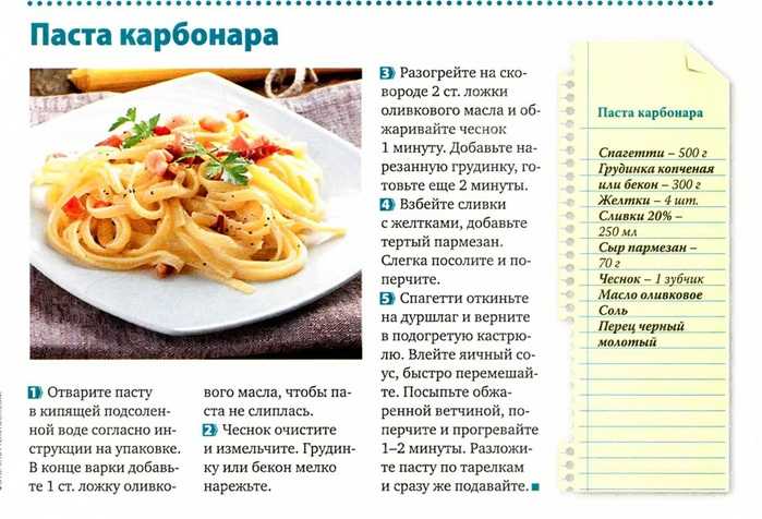 Пицца карбонара — 4 рецепта, как сделать в домашних условиях