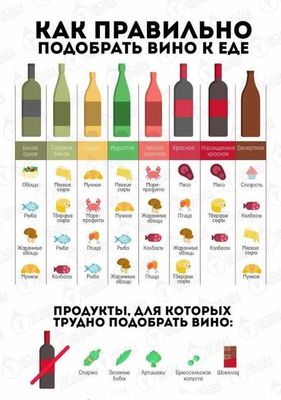 Свинина в сметанном соусе на сковороде классический пошаговый рецепт с фото быстро и просто от риды хасановой