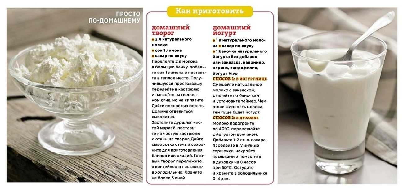 Ошибки приготовления домашнего творога и сыра