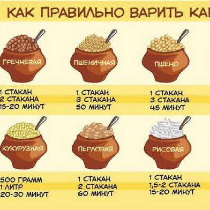 Маленькие кулинарные хитрости | кулинария - всё pro еду!