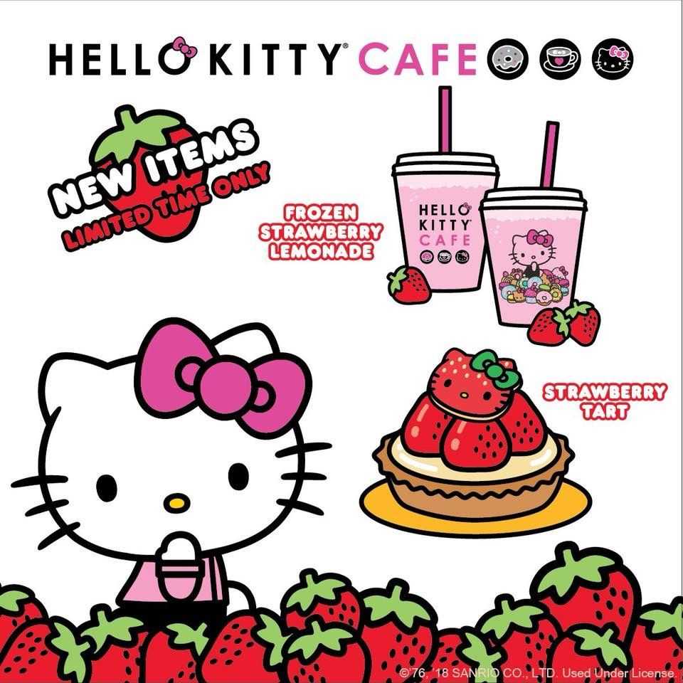 История успеха в бизнесе: hello kitty