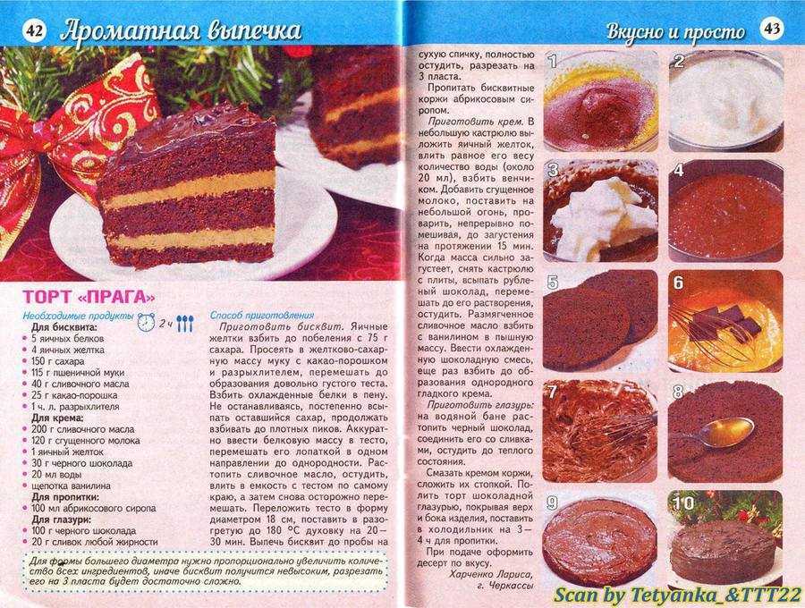 Пропитка для бисквита: как сделать бисквит сочным