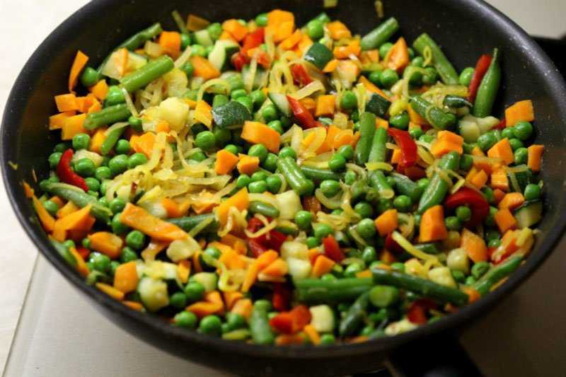 Что приготовить из замороженных овощей смесь. Гречка с овощами на сковороде. Гарниры из овощей на сковороде. Блюда из замороженных овощей. Овощная смесь на сковороде.