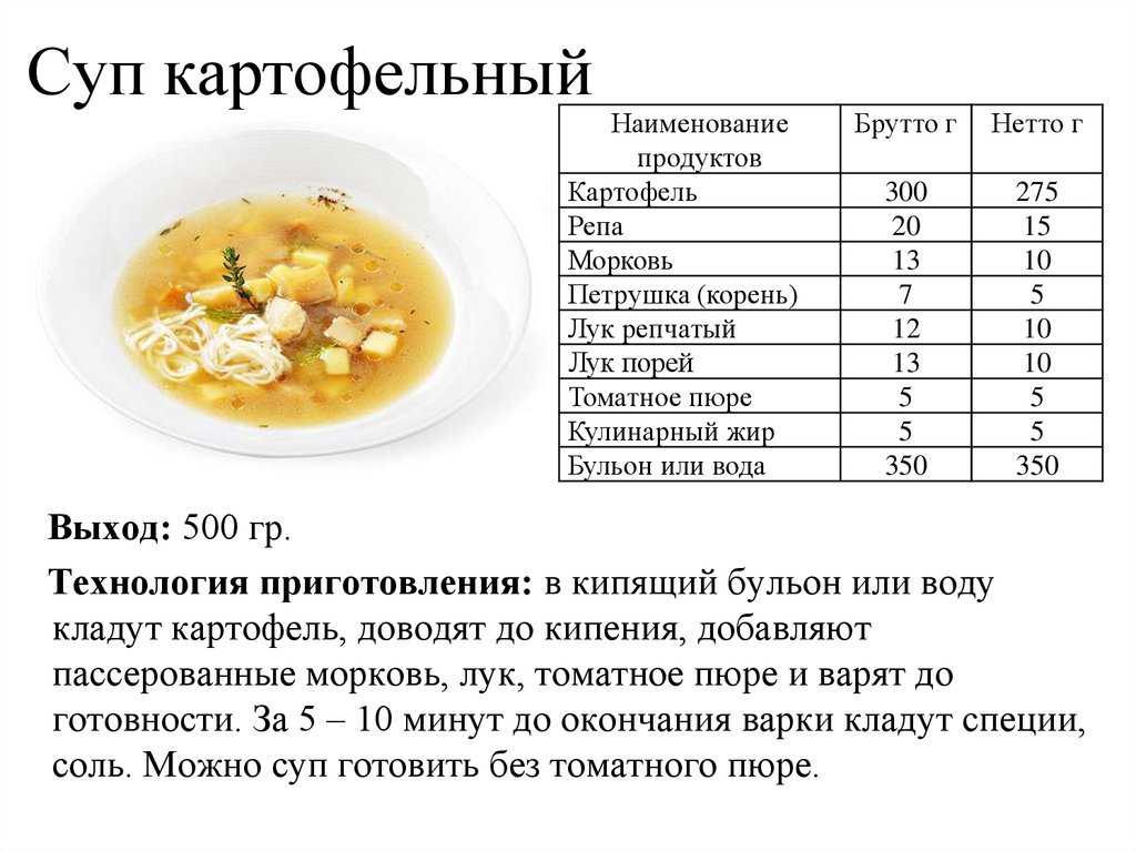 Картофельная запеканка в мультиварке: рецепты с фото