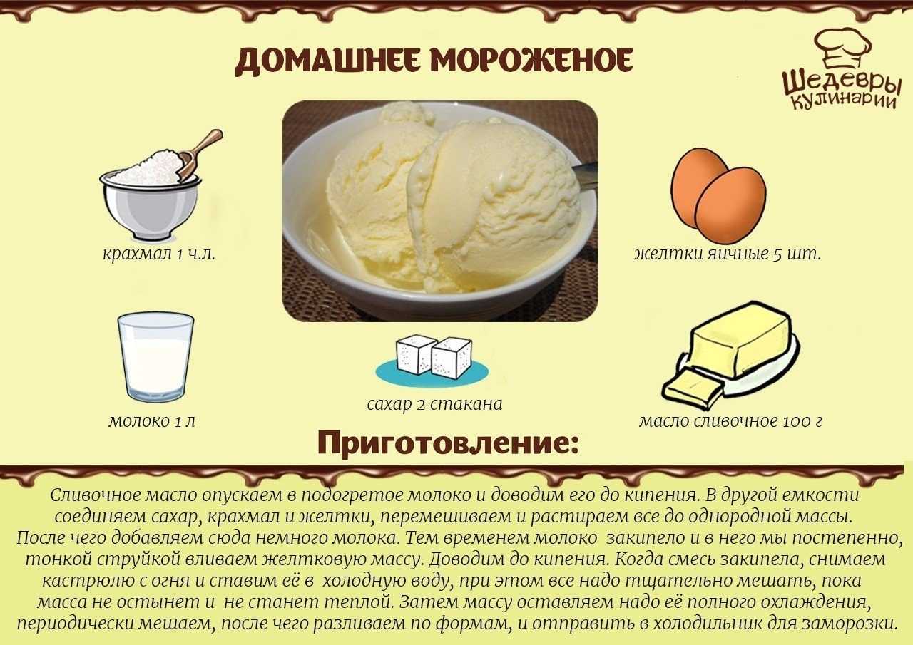Как сделать мороженое в домашних условиях рецепты | волшебная eда.ру