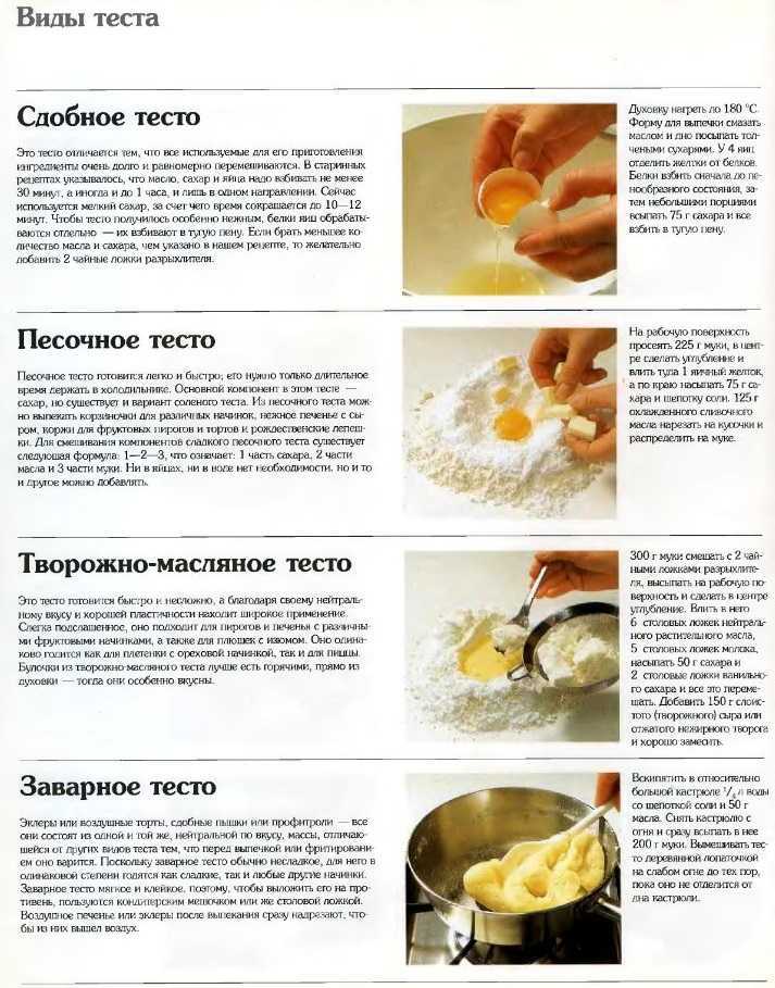 Сдобное тесто в хлебопечке
