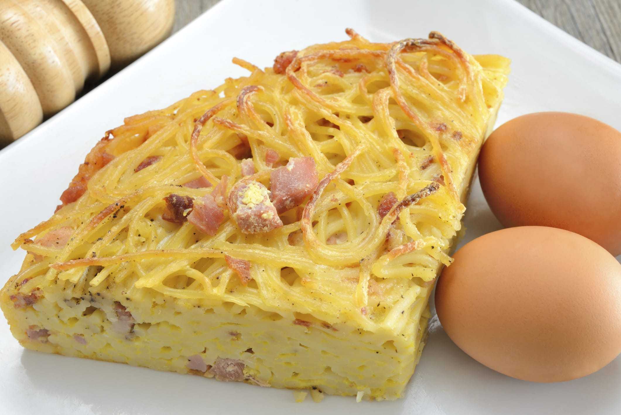 Как приготовить макароны на сковороде без варки? 6 рецептов жареных макарон
как приготовить макароны на сковороде без варки? 6 рецептов жареных макарон