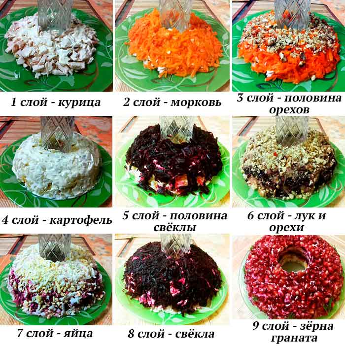 Салат гранатовый браслет — 6 классических рецептов