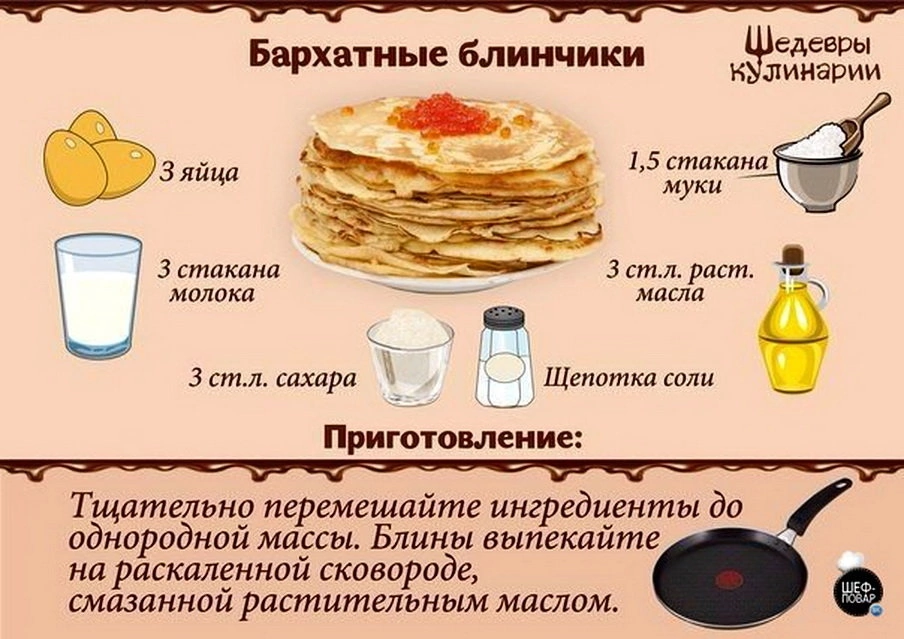 Блины на молоке - 10 самых вкусных рецептов тонких блинчиков