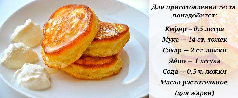 Пышные оладьи на кефире: 5 самых вкусных рецептов с фото (пошагово)