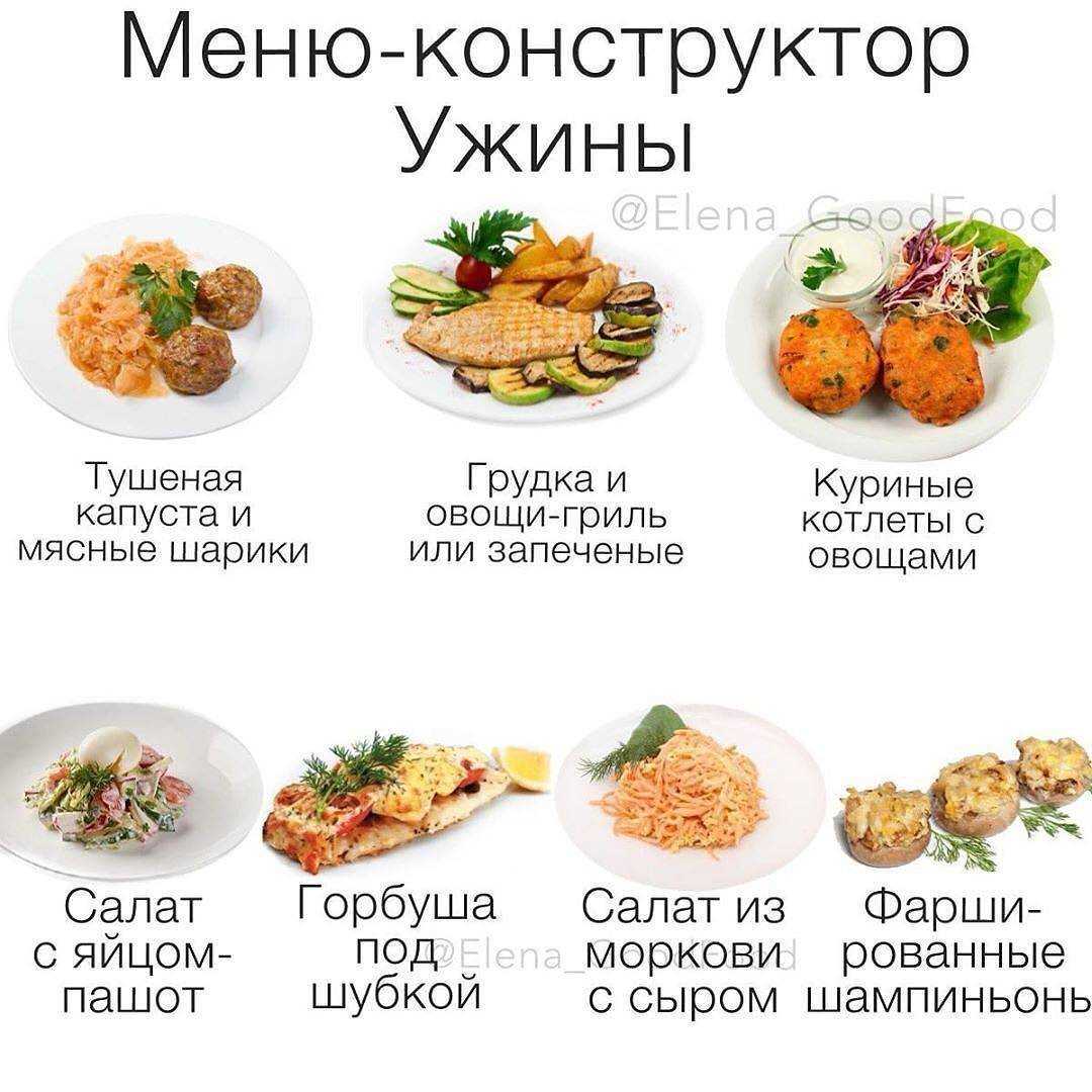 Жареная рыба на сковороде – рецепты приготовления