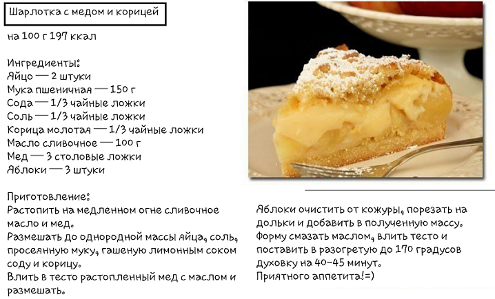Лучшие рецепты шарлотки с яблоками: 10 самых простых и вкусных вариантов приготовления