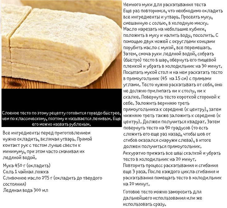 Быстрое и вкусное тесто для пиццы – самые простые рецепты приготовления с фото