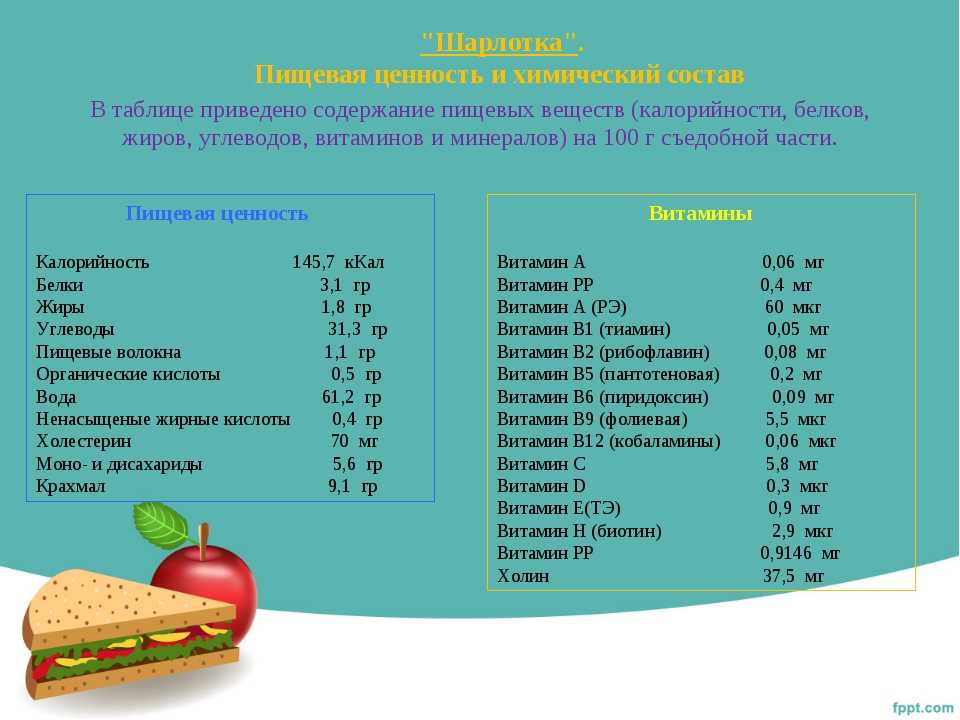 Тесто на сыворотке для пирожков рецепт с фото пошагово и видео - 1000.menu