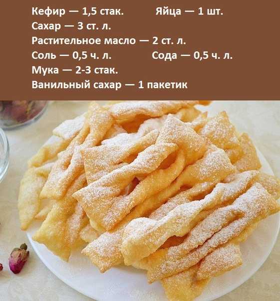 Хворост на кефире - рецепты вкусного десерта в домашних условиях