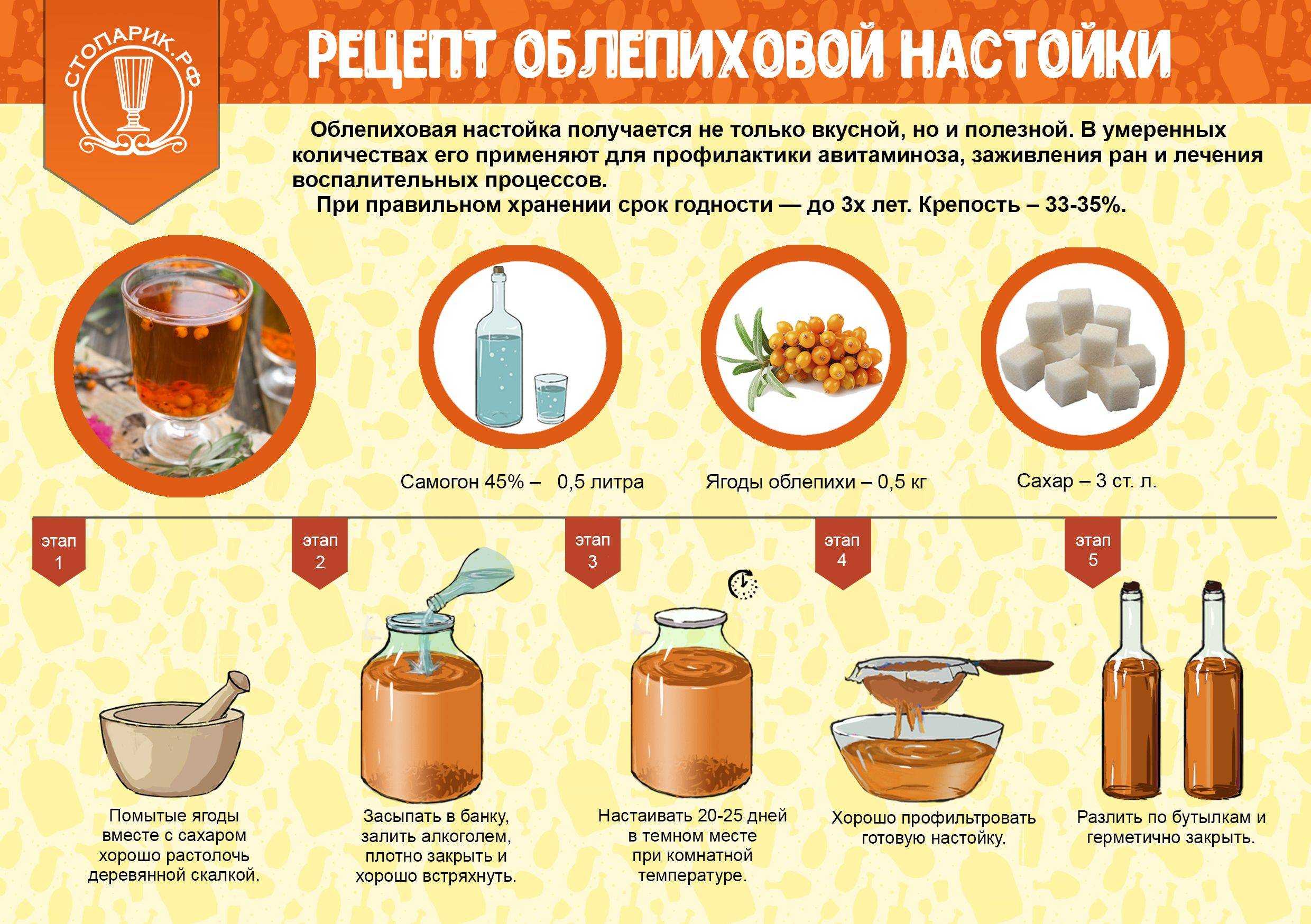 Домашние ириски рецепт на молоке в домашних условиях
