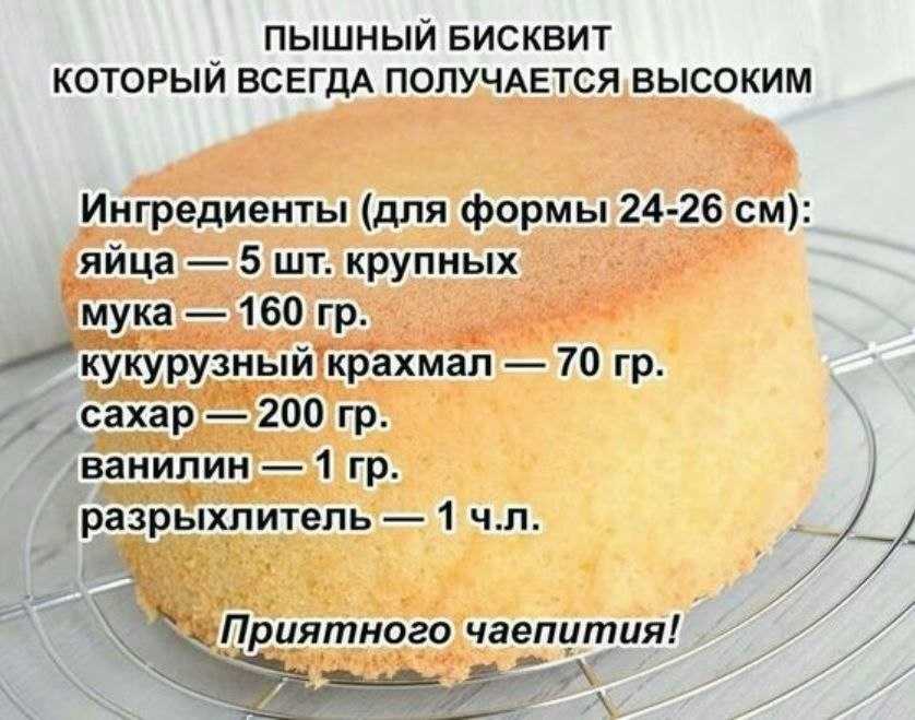 Сладкие хроникибисквит для торта классический: рецепт, который всегда получается с фото пошагово
бисквит для торта классический: рецепт, который всегда получается с фото пошагово