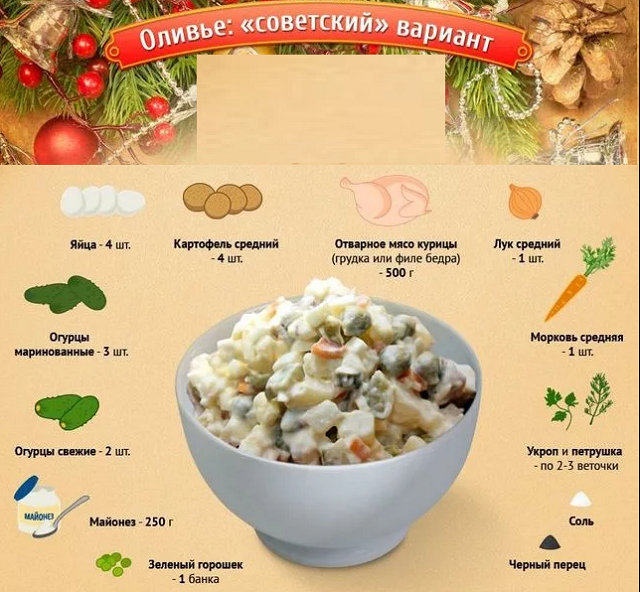Салат оливье классический с колбасой