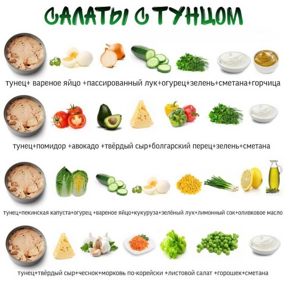 20 идеальных салатов к шашлыку