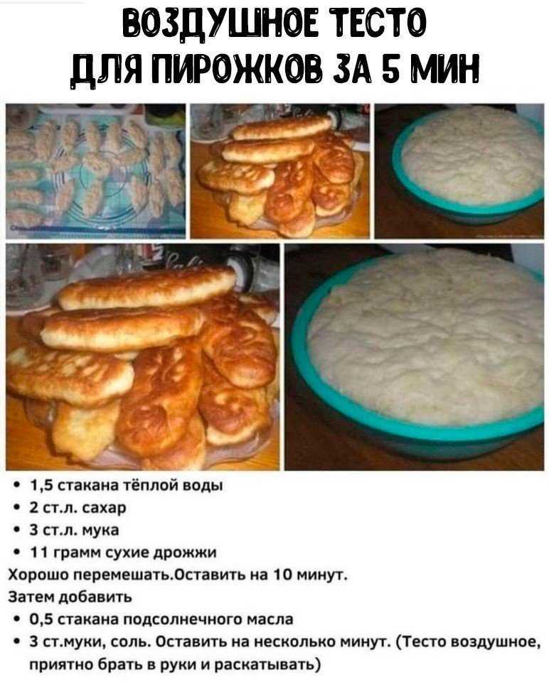 Тесто для домашних пельменей — лучшие рецепты