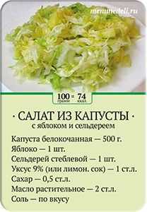 Диктанты для 2 класса на тему "весна"