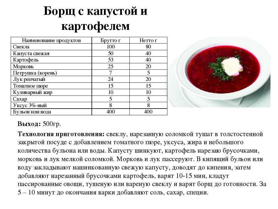 Как приготовить свежую цветную капусту - wikihow