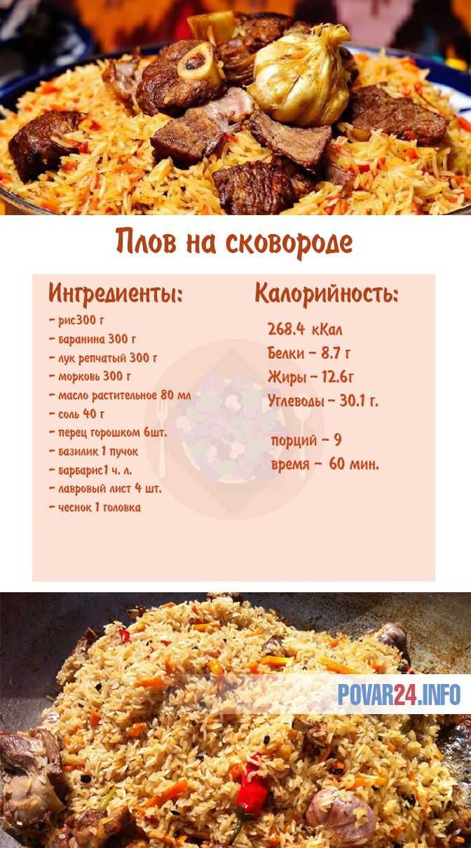 Плов с нутом-рецепт с фото узбекского плова с горохом нут