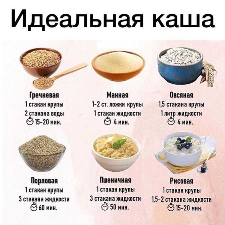 15 рецептов идеальной гречневой каши на молоке