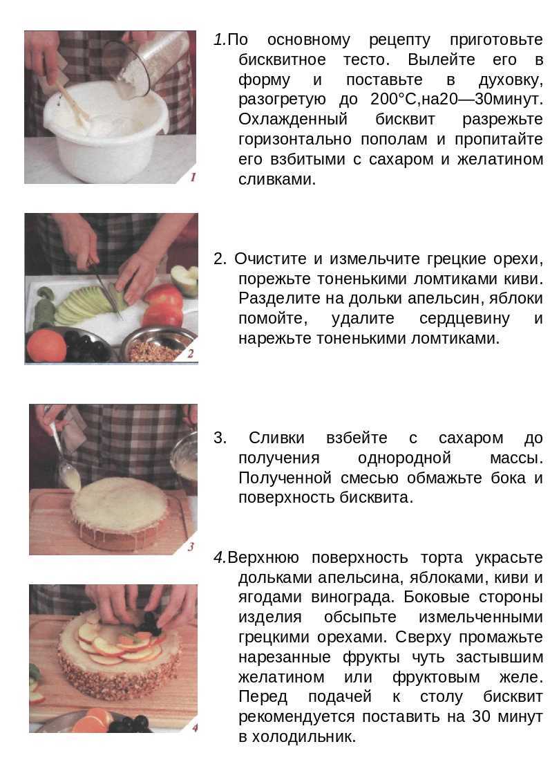 5 основных видов бисквитов для тортов
