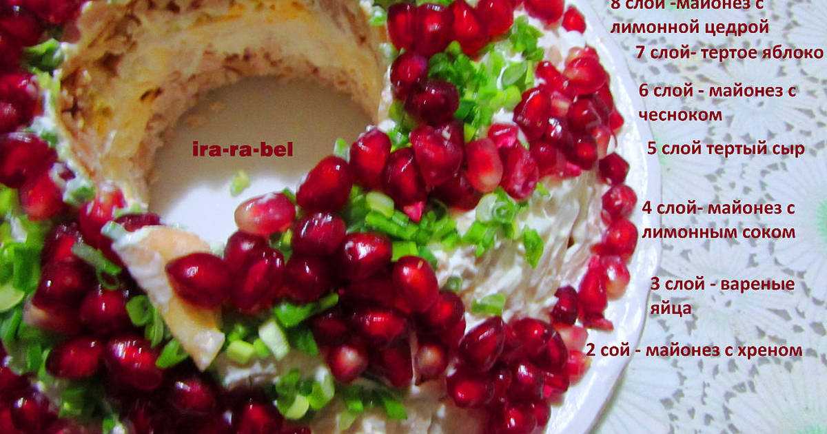 Салат «изумрудная россыпь» – 4 праздничных рецепта