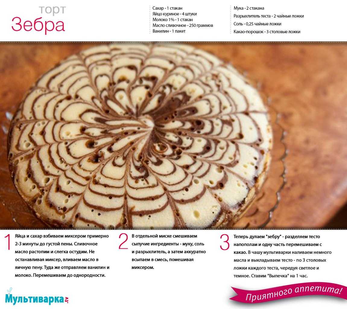Торт «зебра» — 7 классических рецептов пирога