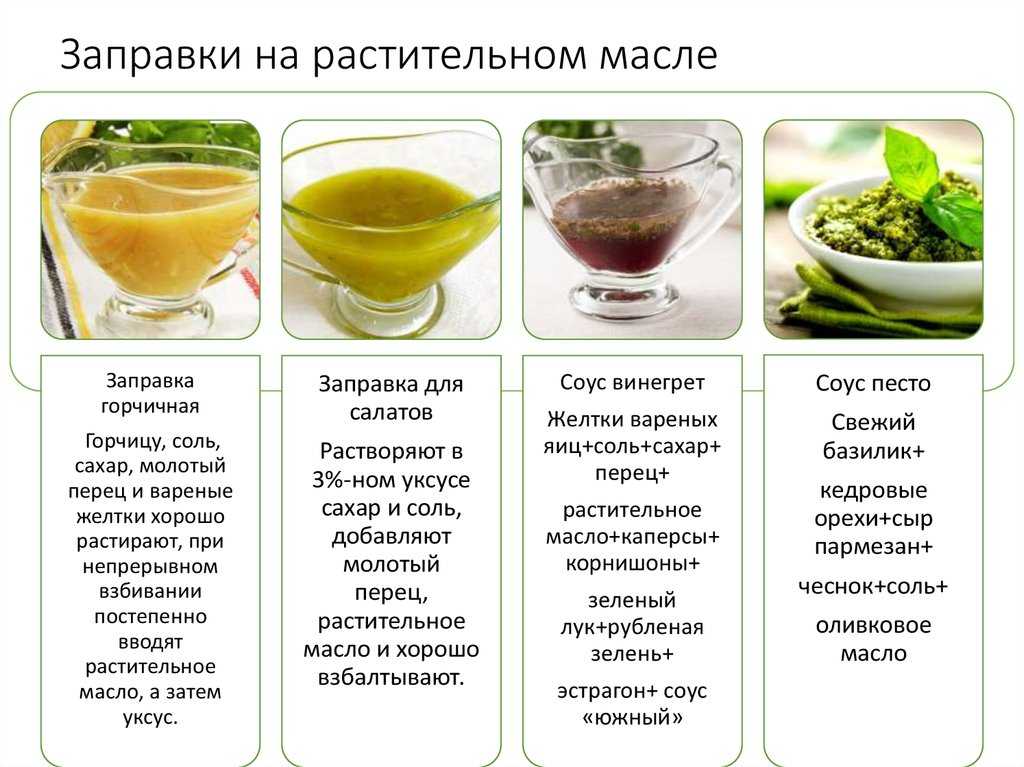 Ароматный сметанный соус с чесноком и зеленью