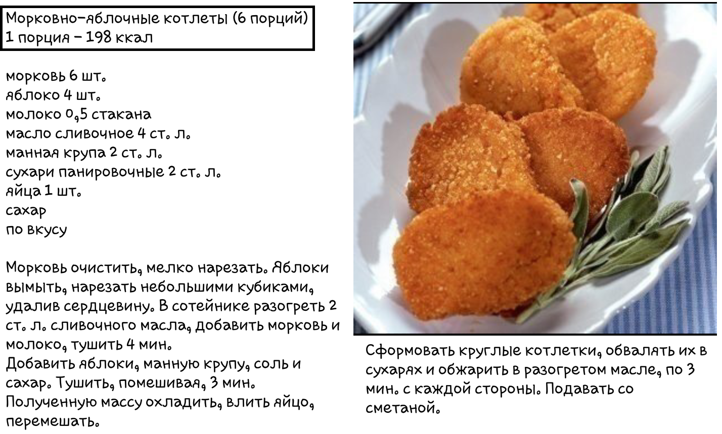 Биточки рыбные