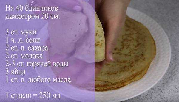 Тонкие блины на молоке