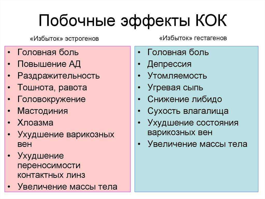 Кок о вен - лучшие рецепты | edadiets.ru