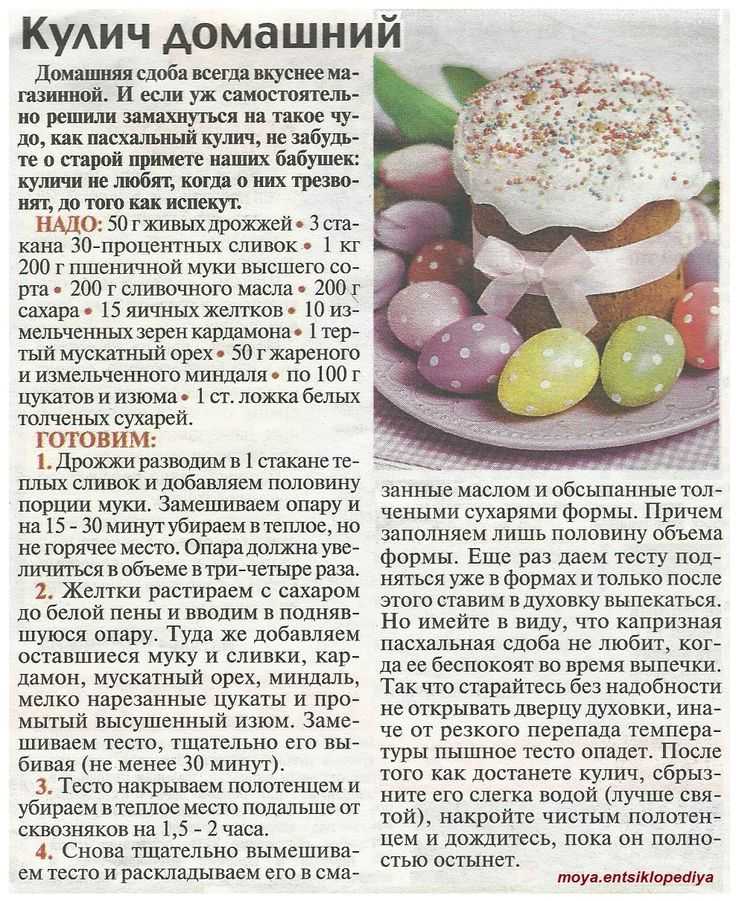 Венское тесто для куличей самое вкусное - duden.ru