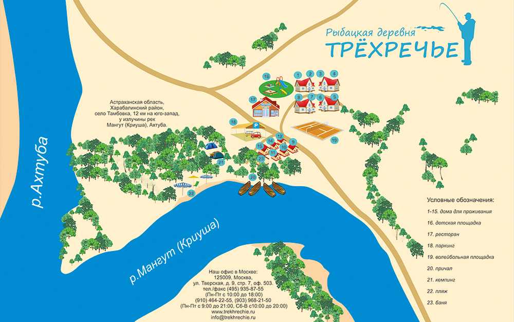 Как пожарить щуку на сковороде